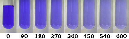 reaction of crystal violet with naoh